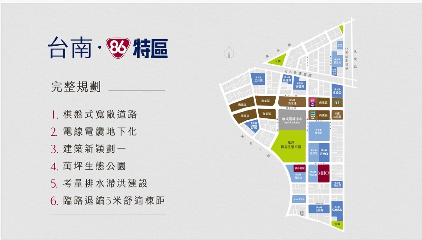 專題報導]【華友聯MIHO】南方科技S廊道光系美學建築- 住宅週報
